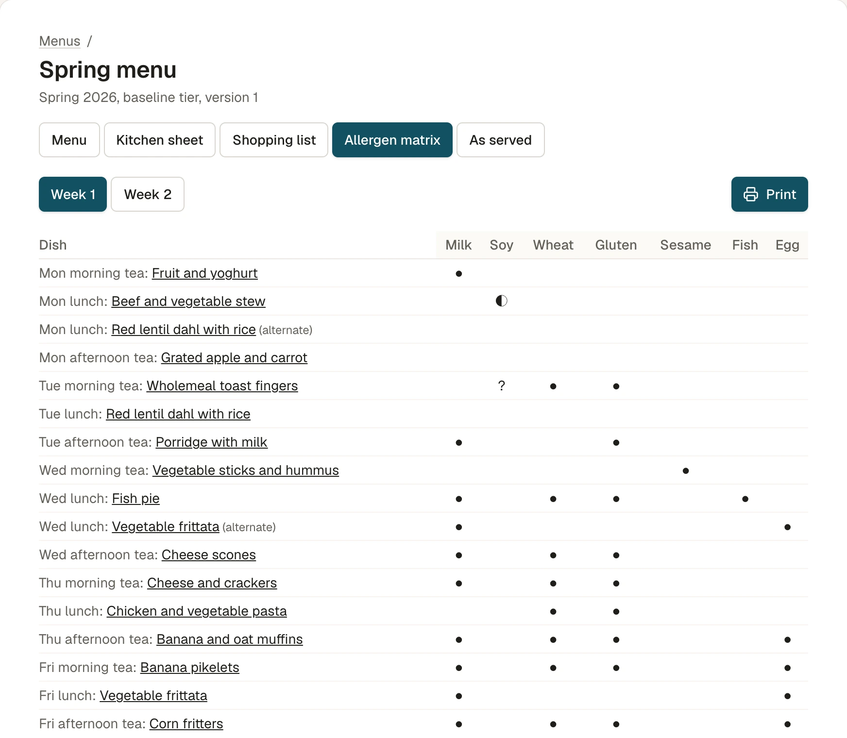 The allergen matrix: every dish of the week against milk, soy, wheat, gluten, sesame, fish and egg.
