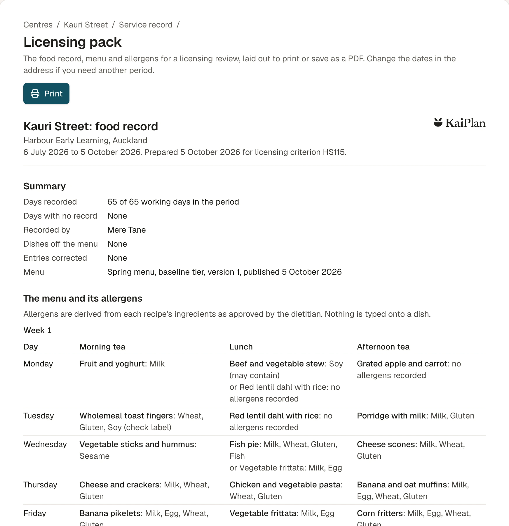 A licensing pack: days recorded, who recorded them, and the menu with its allergens.
